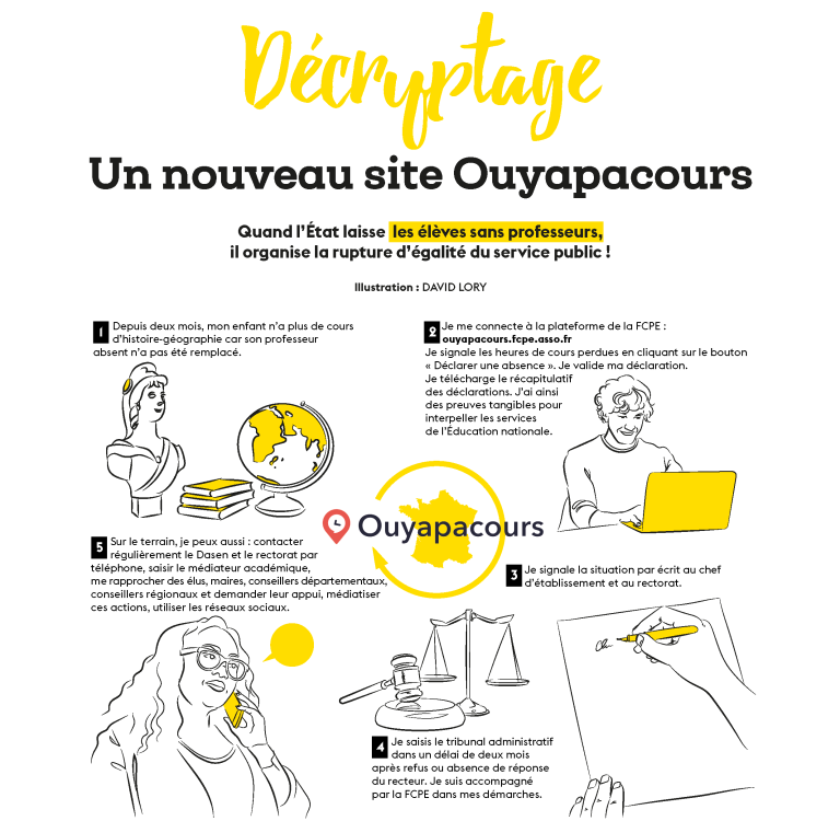 Que faire en cas d'absences des enseignants